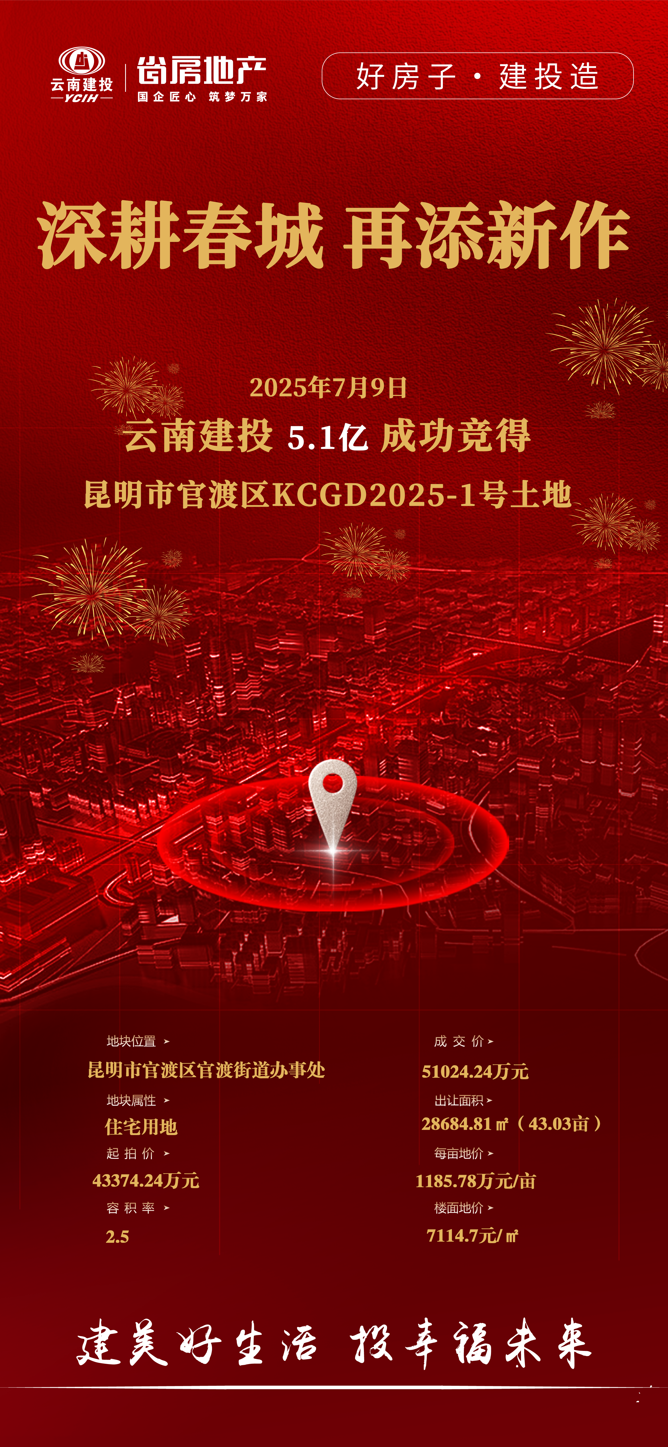 好房子 建投造！集團競得官渡區(qū)核心地段一宗優(yōu)質(zhì)住宅用地